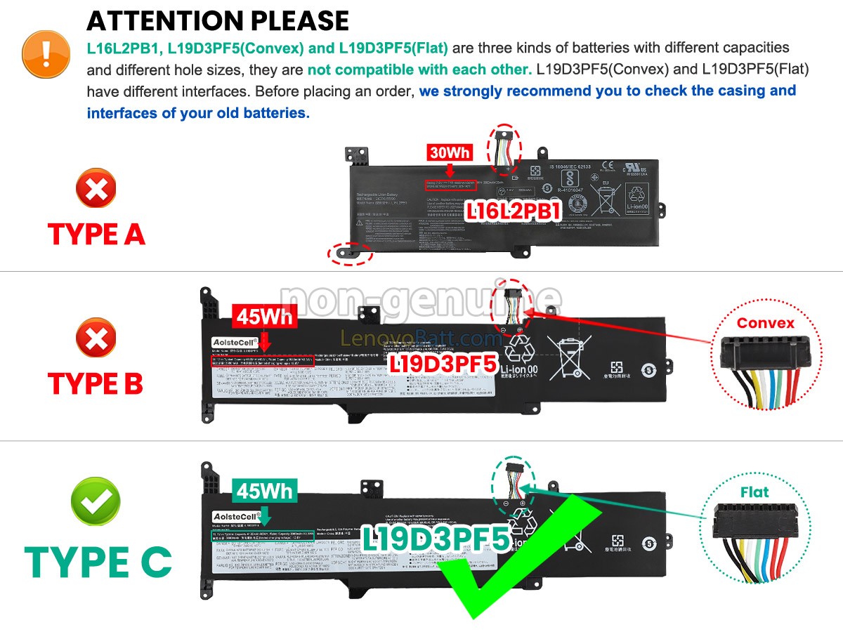 Lenovo IdeaPad 3-15IIL05-81WE01F1FR battery replacement