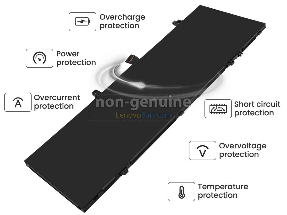 Lenovo YOGA SLIM 6 14IRH8-83E0004XHV battery replacement