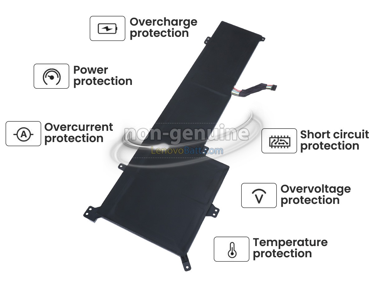 Lenovo L19D4PF2 battery replacement