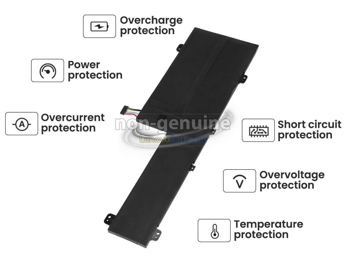 Lenovo IdeaPad FLEX 5-14ARE05-81X2 battery replacement