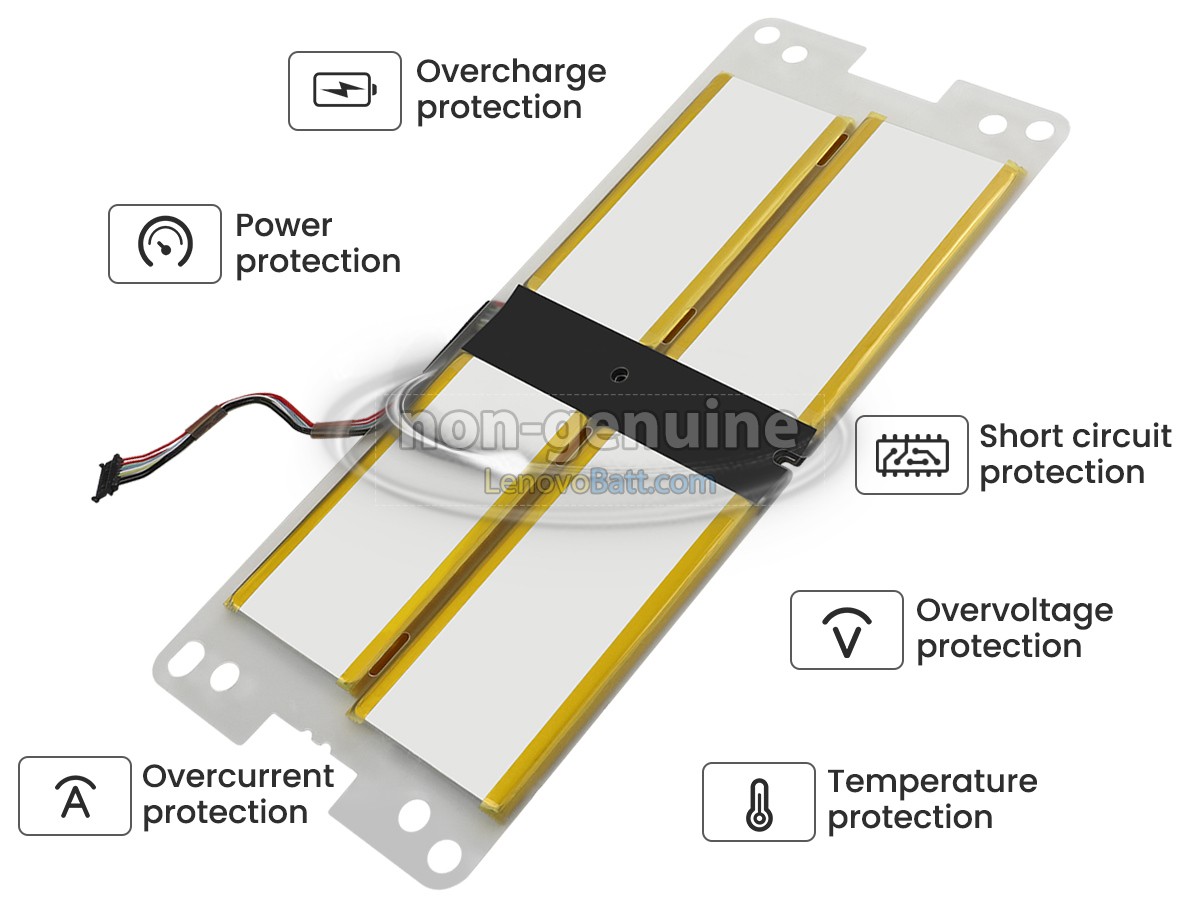 Lenovo ThinkPad X1 FOLD GEN 1-20RL000VIX battery replacement