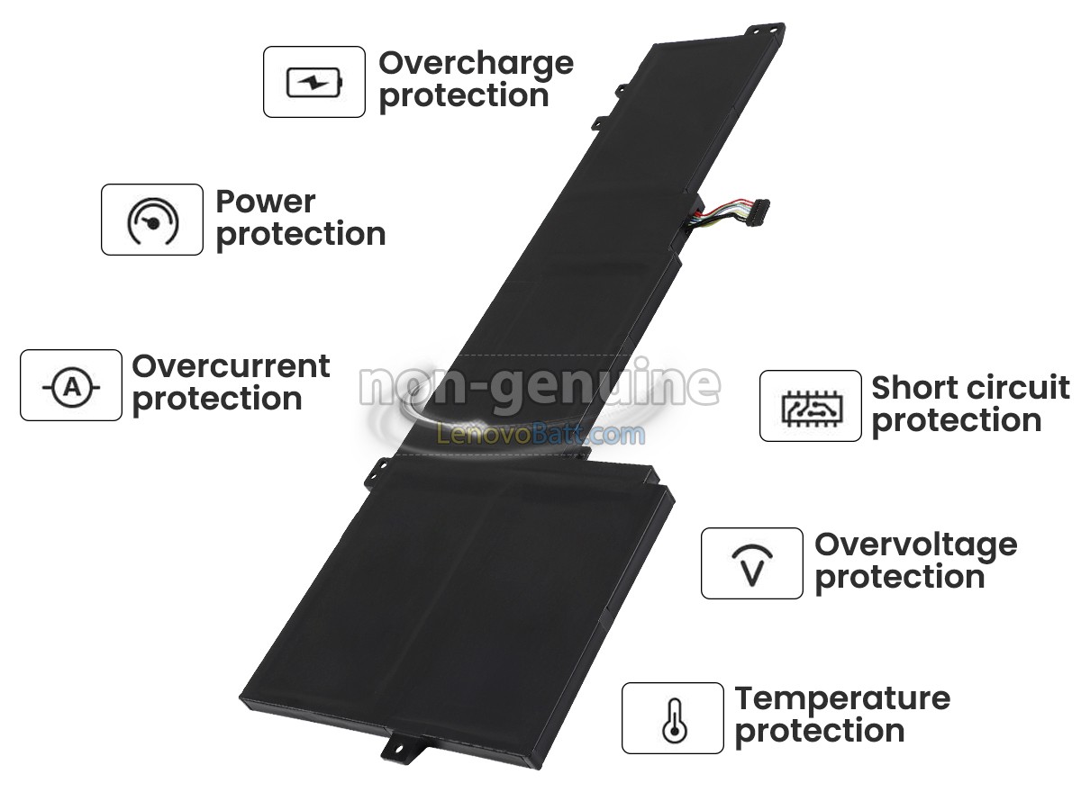 Lenovo 5B11N45392 battery replacement