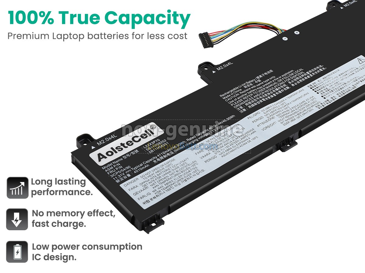 Lenovo ThinkPad L14 GEN 4-21H5000XSP battery replacement